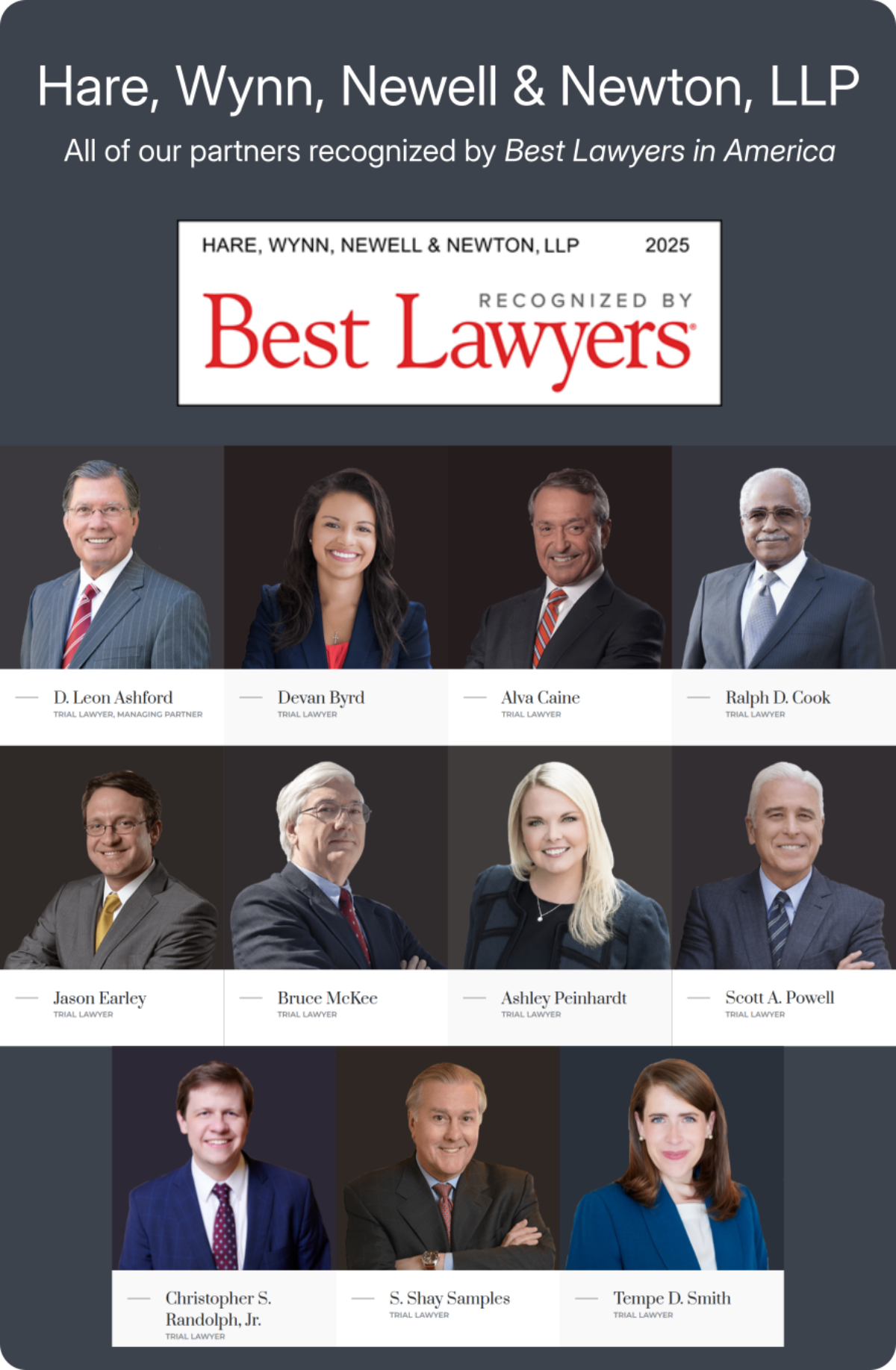 All Hare Wynn partners recognized by Best Lawyers in America; Leon Ashford and Scott Powell receive Lawyer of the Year awards